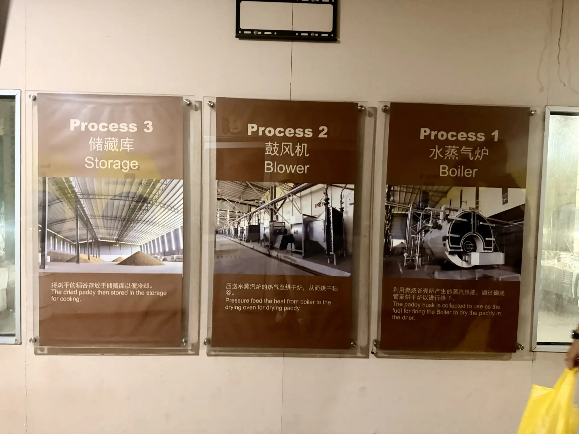 Paddy Gallery - Museum in Sekinchan