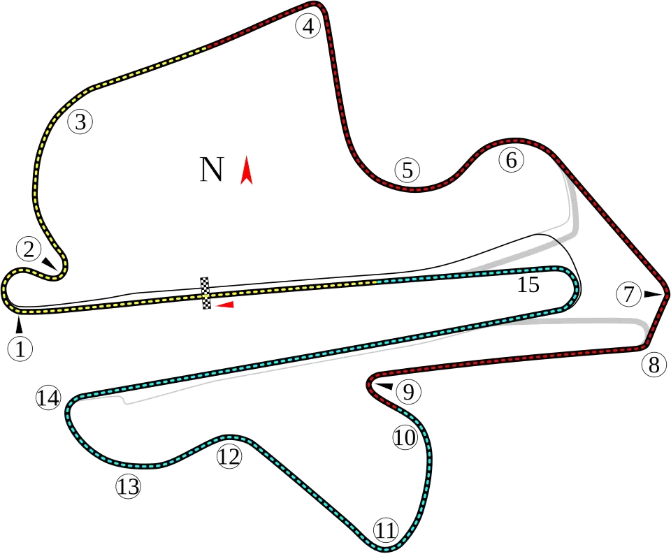 Sepang International Circuit - Arena & Stadium in Sepang