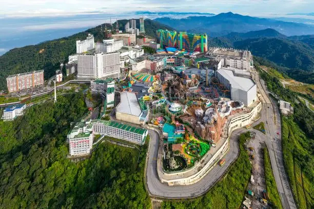 Genting SkyWorlds Theme Park - Water & Amusement Park in Genting Highlands
