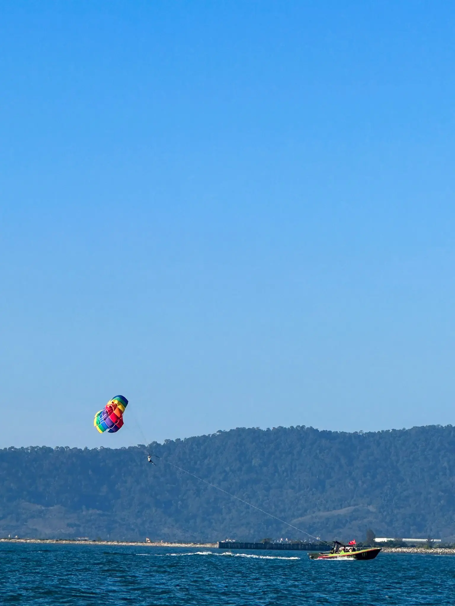 Parasailing (Pantai Cenang) - Boat Tour & Water Sport in Langkawi 