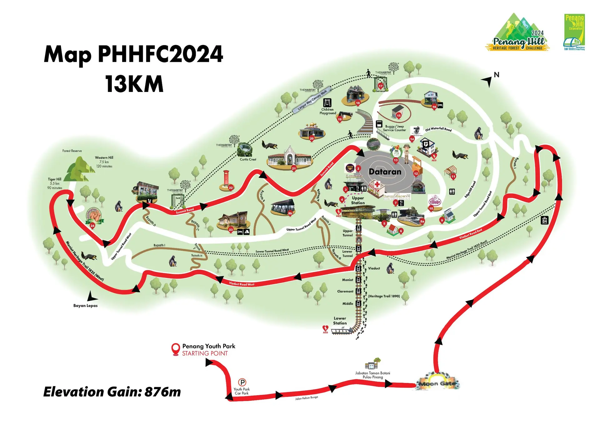 Penang Hill Heritage Forest Challenge 2024 - Concert & Event in George Town