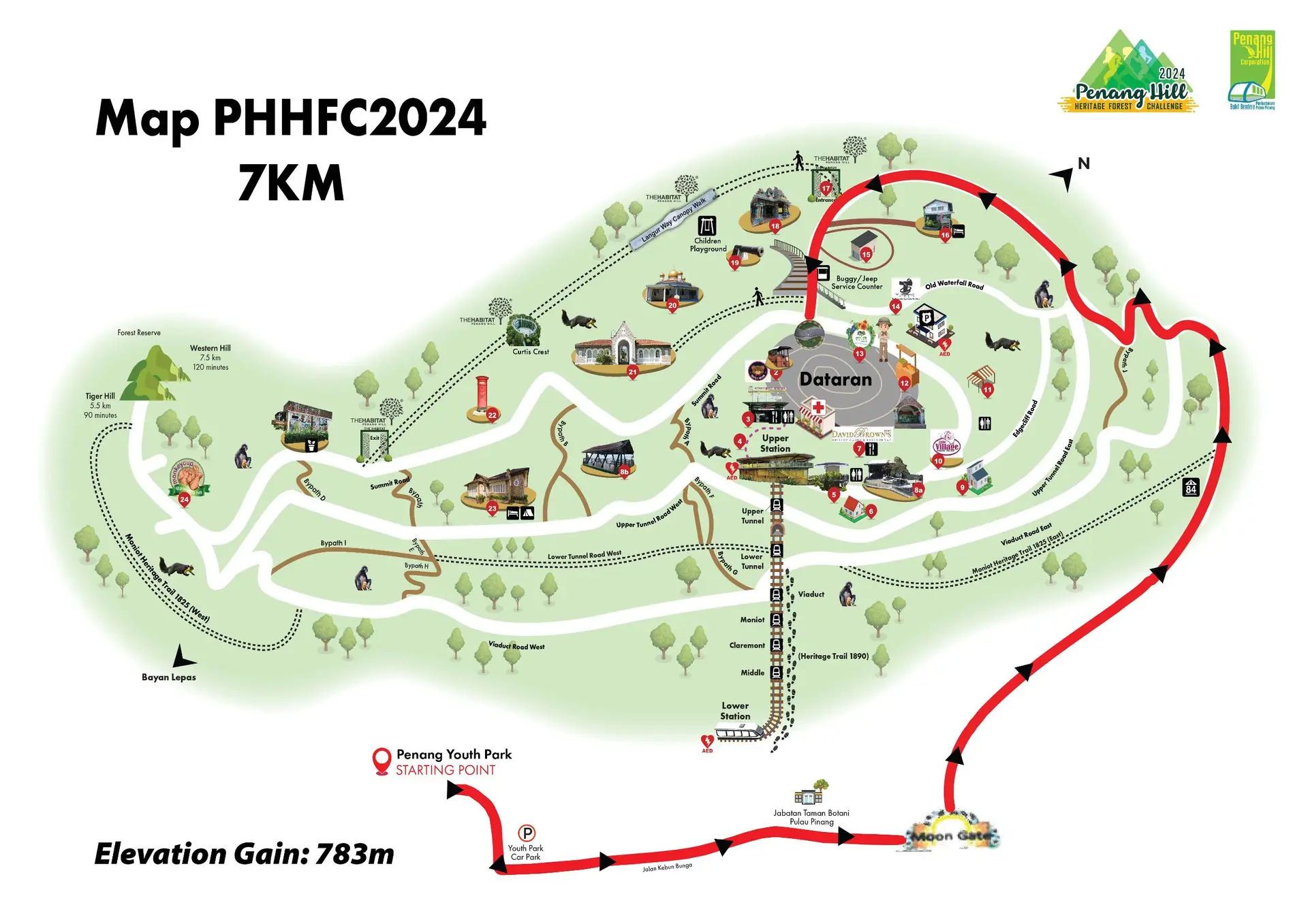 Penang Hill Heritage Forest Challenge 2024 - Concert & Event in George Town